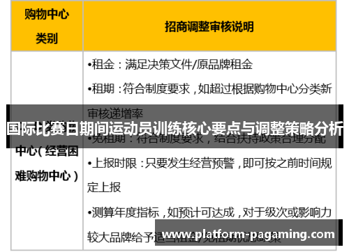 国际比赛日期间运动员训练核心要点与调整策略分析 国际比赛日期间运动员训练核心要点与调整策略分析
