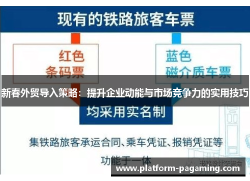 新春外贸导入策略:提升企业动能与市场竞争力的实用技巧 新春外贸导入策略:提升企业动能与市场竞争力的实用技巧