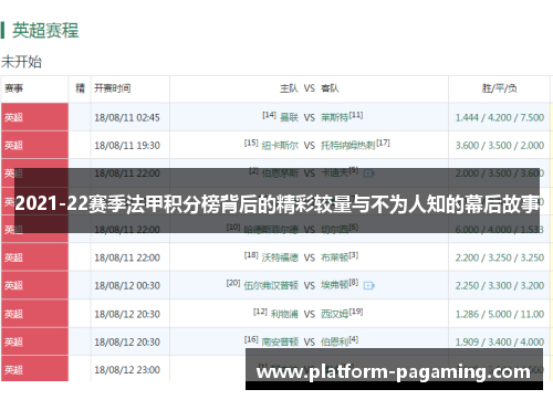 2021-22赛季法甲积分榜背后的精彩较量与不为人知的幕后故事 2021-22赛季法甲积分榜背后的精彩较量与不为人知的幕后故事