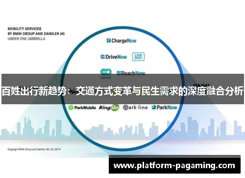百姓出行新趋势:交通方式变革与民生需求的深度融合分析 百姓出行新趋势:交通方式变革与民生需求的深度融合分析