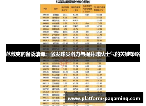 范戴克的备战清单:激发球员潜力与提升球队士气的关键策略 范戴克的备战清单:激发球员潜力与提升球队士气的关键策略
