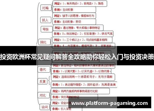 投资欧洲杯常见疑问解答全攻略助你轻松入门与投资决策 投资欧洲杯常见疑问解答全攻略助你轻松入门与投资决策