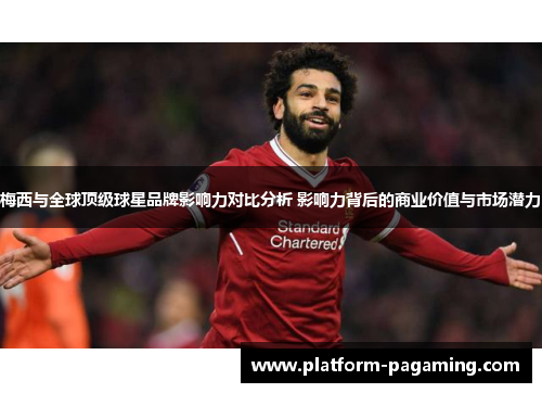 梅西与全球顶级球星品牌影响力对比分析 影响力背后的商业价值与市场潜力 梅西与全球顶级球星品牌影响力对比分析 影响力背后的商业价值与市场潜力