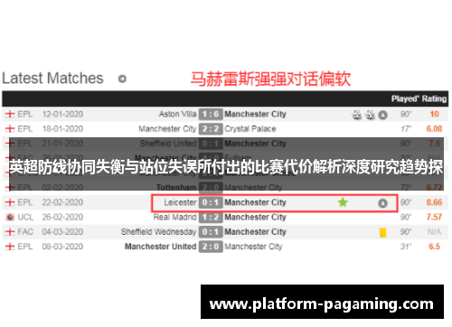 英超防线协同失衡与站位失误所付出的比赛代价解析深度研究趋势探