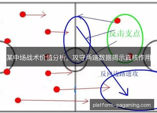 某中场战术价值分析，攻守两端数据揭示真核作用